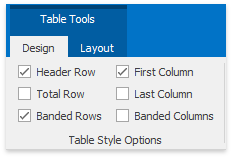 RichEdit_Ribbon_TableStyleOptions