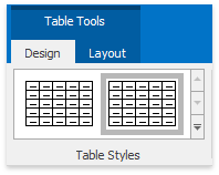 RichEdit_Ribbon_TableStyles