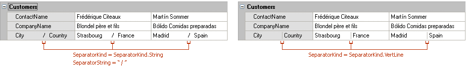 RowCellSeparators