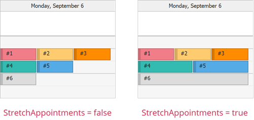 Stretch with Column Width