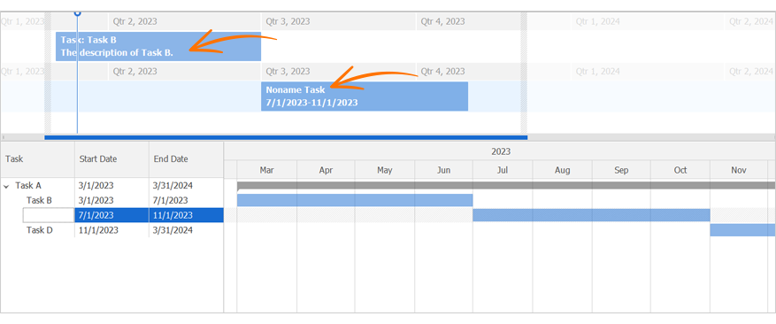 Custom Timeline Item Text - WinForms Gantt Control