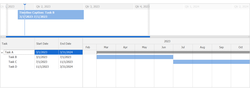 Chart Mappings - WinForms Gantt Timeline