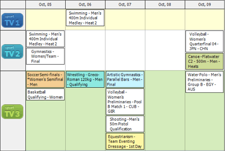 SchedulerReporting-Autoheight