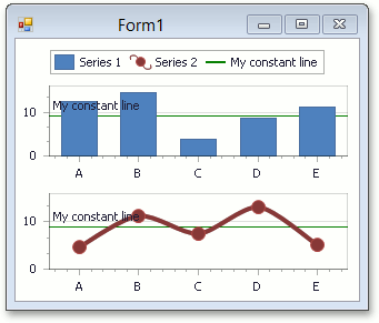 SeriesInPanes