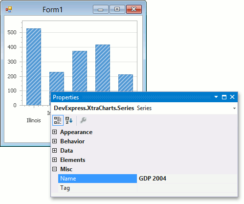 Series Customization | WinForms Controls | DevExpress Documentation