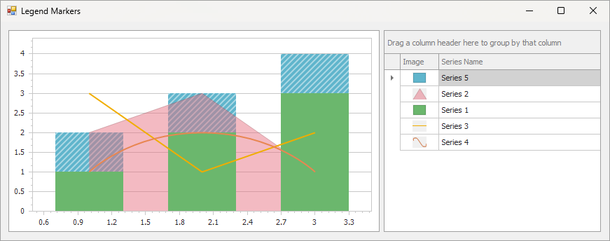 WinForms - Show a Chart Legend with Markers in a Separate Control, DevExpress