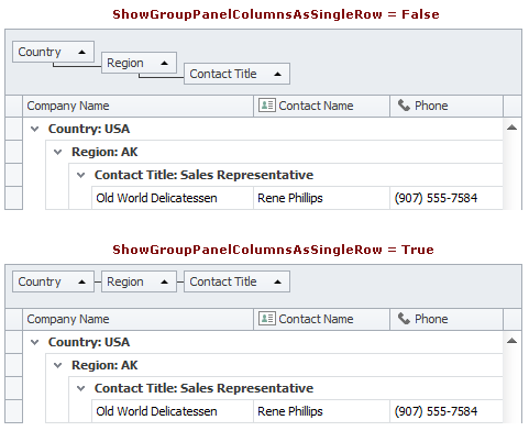 ShowGroupPanelColumnsAsSingleRow 