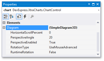 SimpleDiagram3D_0