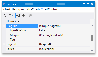 SimpleDiagram_1