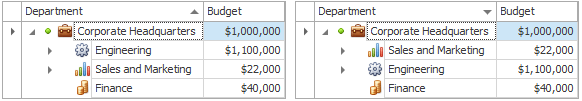 Sorting - Custom