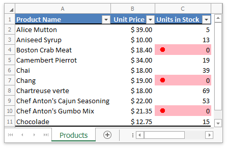 Spreadsheet_Default_And_Custom_Draw_Cells