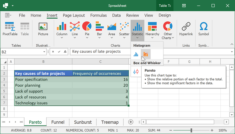 Spreadsheet Chart UI