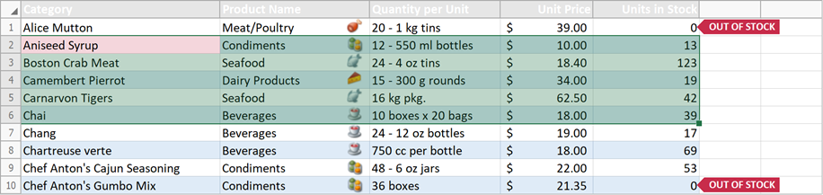 Handle the CustomDrawColumnHeader event