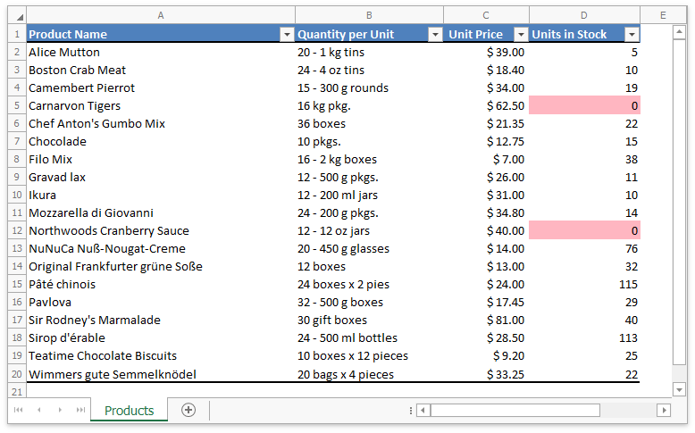 Spreadsheet_Cell_Edit_Events