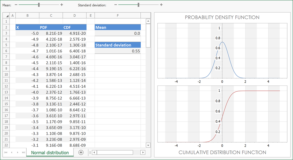 Winforms Spreadsheet Winforms Controls Devexpress Documentation 9010