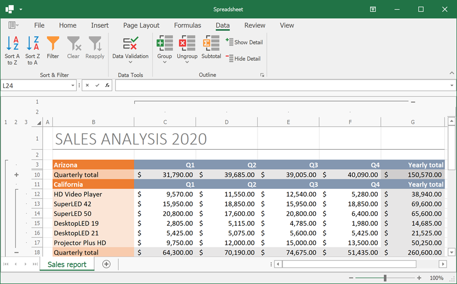 Spreadsheet Data Outline