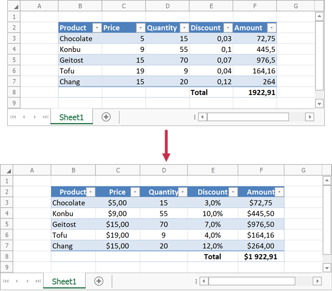 Access table ranges