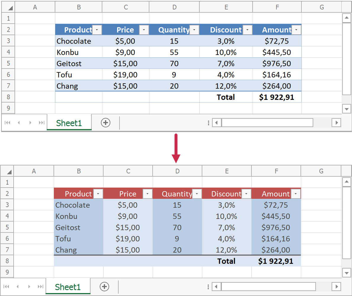 Spreadsheet Tables Winforms Controls Devexpress Documentation 3376