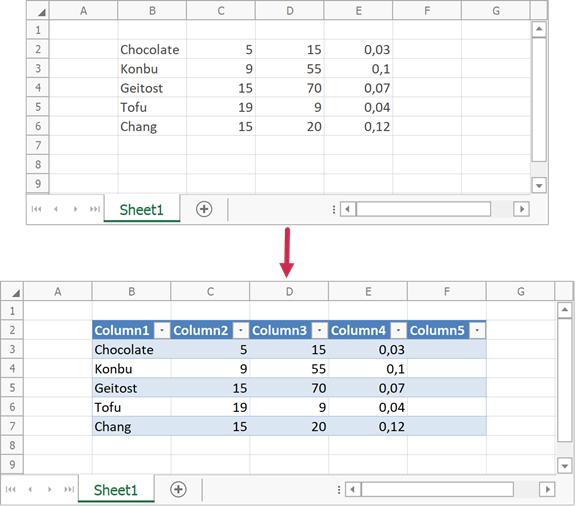 Create a table