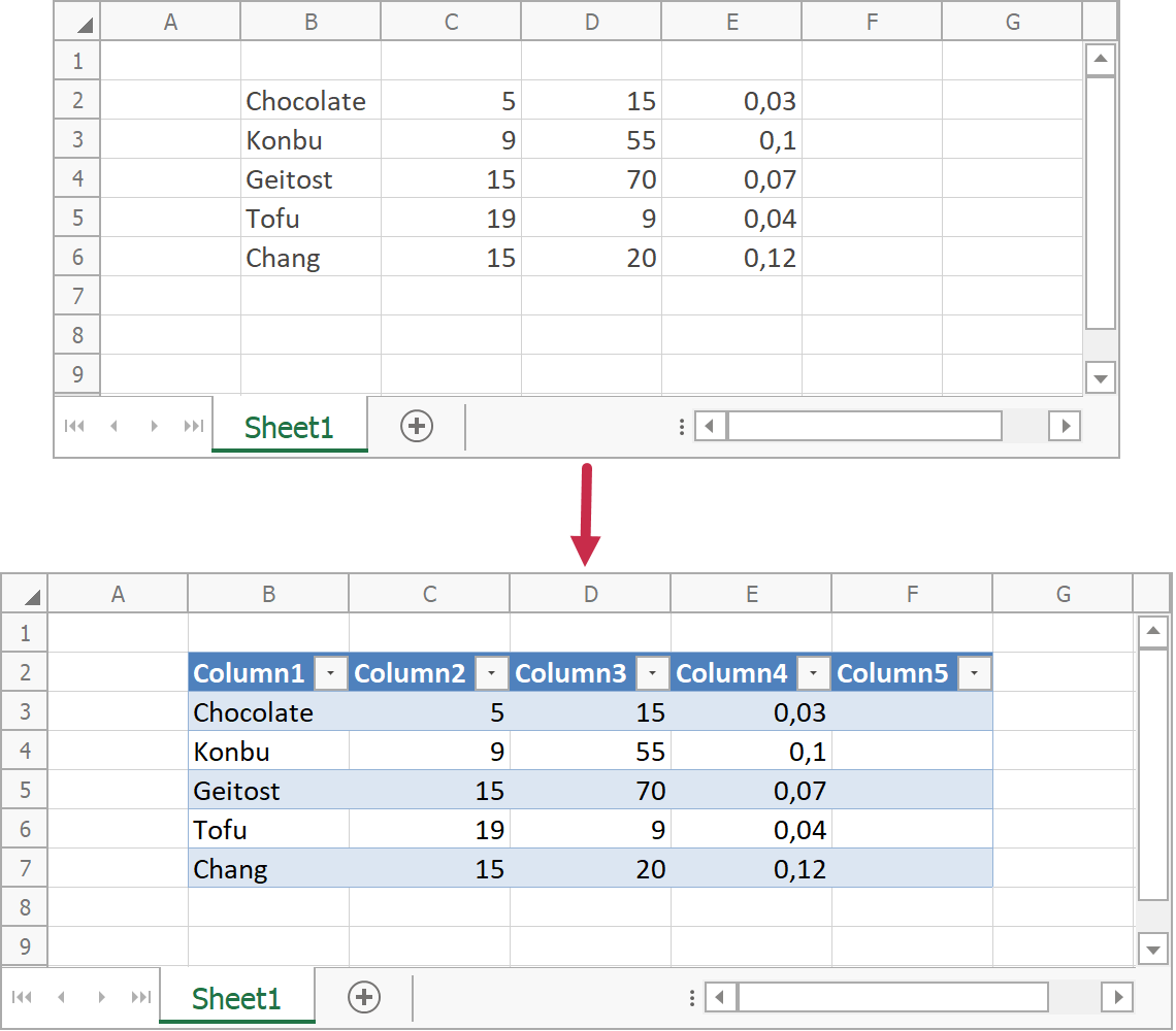 Spreadsheet Tables Winforms Controls Devexpress Documentation 9266