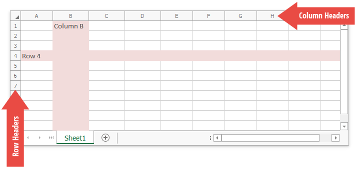 Spreadsheet_VisualElements_RowsAndColumns