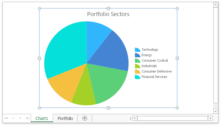 Spreadsheet_Chartsheet