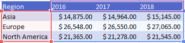 Spreadsheet_ChartingBasics_ColumnChartData2