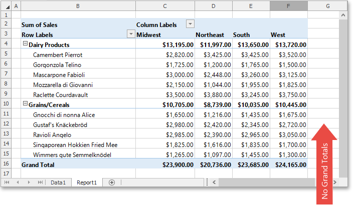 Spreadsheet_PivotTable_HideGrandTotalColumn