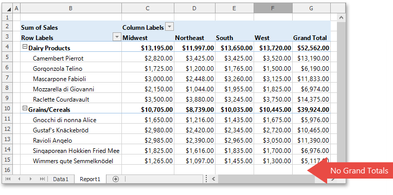 Spreadsheet_PivotTable_HideGrandTotalRow