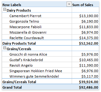 Spreadsheet_PivotTable_SubtotalsAtBottom