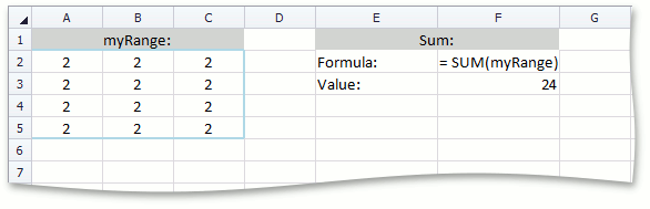 SpreadsheetControl_Formula_NamedRange