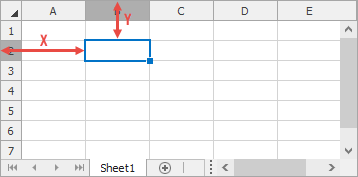 SpreadsheetControl_GetCellBounds