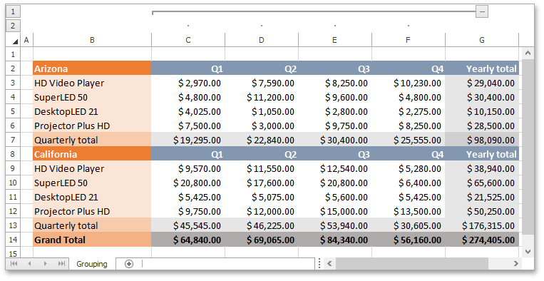 SpreadsheetControl_GroupColumns