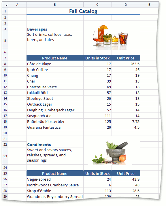 SpreadsheetControl_MailMerge_Sorting_Result