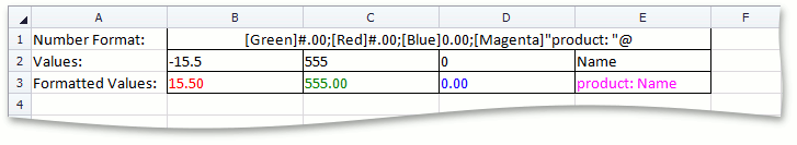 SpreadsheetControl_NumberFormats_Custom