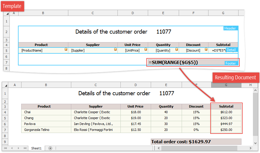 Mail Merge Functions | WinForms Controls | DevExpress Documentation