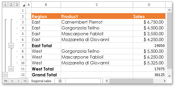 SpreadsheetControl_Subtotals