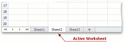 SpreadsheetControl_Worksheet_Active
