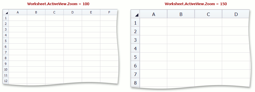 SpreadsheetControl_Worksheet_ActiveView_Zoom