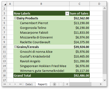 SpreadsheetPivotTable_Examples_ApplyBuiltInStyle