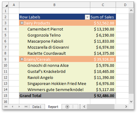 SpreadsheetPivotTable_Examples_ApplyCustomStyle