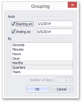 SpreadsheetPivotTable_Examples_GroupingByDate_Dialog