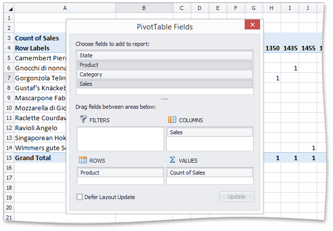 SpreadsheetPivotTable_Examples_GroupingByRange_Pivot