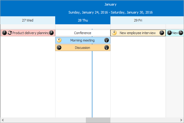 Timeline View