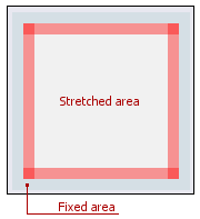 Stretch Margins Scheme