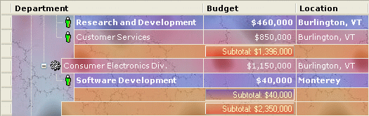 Summary - FormatValuesCustomDraw