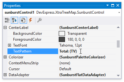 sunburst-center-label-text-pattern