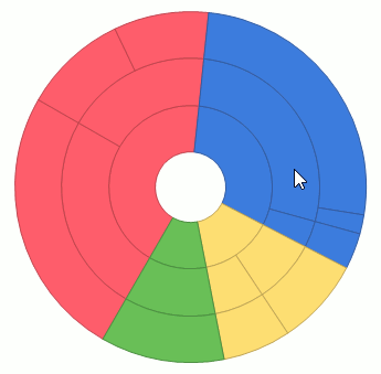 sunburst-highlight-mode-none