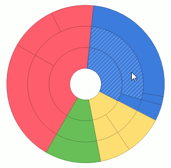 sunburst-highlight-mode-path-to-root