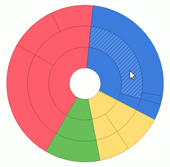 sunburst-highlight-mode-single